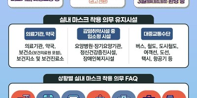 은평구 실내마스크 착용 의무 조정 안내